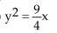 <strong>Find an equation of the parabola described. Vertex at (0, 0); axis of symmetry the x-axis; containing the point (1, 3)</strong> A) B) C) D)