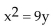 <strong>Find an equation of the parabola described. Vertex at (0, 0); axis of symmetry the x-axis; containing the point (1, 3)</strong> A) B) C) D)