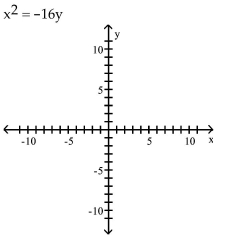<strong>Find the vertex, focus, and directrix of the parabola. Graph the equation. </strong> A)vertex: (0, 0) focus: (0, -4) directrix: y = 4 B)vertex: (0, 0) focus: (0, 4) directrix: y = -4 C)vertex: (0, 0) focus: (-4, 0) directrix: x = 4 D)vertex: (0, 0) focus: (4, 0) directrix: x = -4