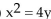 <strong>Write an equation for the parabola. </strong> A) B) C) D)