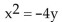 <strong>Write an equation for the parabola. </strong> A) B) C) D)