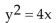 <strong>Write an equation for the parabola. </strong> A) B) C) D)