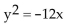 <strong>Write an equation for the parabola. </strong> A) B) C) D)