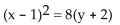 <strong>Match the equation to the graph. </strong> A) B) C) D)