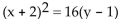 <strong>Find the vertex, focus, and directrix of the parabola with the given equation. </strong> A)vertex: (-2, 1)focus: (-2, 5)directrix: y = -3 B)vertex: (2, -1)focus: (2, 3)directrix: y = -5 C)vertex: (1, -2)focus: (1, 2)directrix: y = -6 D)vertex: (-2, 1)focus: (-2, -3)directrix: x = 5