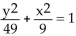 <strong>Match the graph to its equation. </strong> A) B) C) D)
