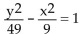 <strong>Match the graph to its equation. </strong> A) B) C) D)