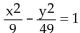 <strong>Match the graph to its equation. </strong> A) B) C) D)