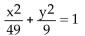 <strong>Match the graph to its equation. </strong> A) B) C) D)