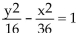 <strong>Match the graph to its equation. </strong> A) B) C) D)
