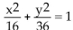 <strong>Match the graph to its equation. </strong> A) B) C) D)