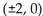 <strong>Find an equation for the ellipse described. Foci at x-intercepts are </strong> A) B) C) D)