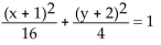 <strong>Write an equation for the graph. </strong> A) B) C) D