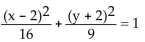 <strong>Find the center, foci, and vertices of the ellipse. </strong> A)center at (2, -2)foci at ( vertices at (-2, -2), (6, -2) B)center at (-2, 2)foci at vertices at (-2, -2), (6, -2) C)center at (2, -2)foci at vertices at (4, -2), (-4, -2) D)center at (2, -2)foci at vertices at (4, -2), (-4, -2)