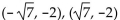 <strong>Find the center, foci, and vertices of the ellipse. </strong> A)center at (2, -2)foci at ( vertices at (-2, -2), (6, -2) B)center at (-2, 2)foci at vertices at (-2, -2), (6, -2) C)center at (2, -2)foci at vertices at (4, -2), (-4, -2) D)center at (2, -2)foci at vertices at (4, -2), (-4, -2)