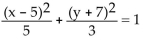 <strong>Find the center, foci, and vertices of the ellipse. </strong> A) center: (5, -7); foci: (6.4, -7), (3.6, -7); vertices: (7.2, -7), (2.8, -7) B) center: (5, -7); foci: (6.4, -7), (3.6, -7); vertices: (7.2, -7), (2.8, -7) C) center: (-5, 7); foci: (-3.6, 7), (-6.4, 7); vertices: (-7.2, 7), (-2.8, 7) D) center: (-5, 7); foci: (-3.6, 7), (-6.4, 7); vertices: (-7.2, 7), (-2.8, 7)