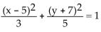 <strong>Find the center, foci, and vertices of the ellipse. </strong> A) center: (5, -7); foci: (6.4, -7), (3.6, -7); vertices: (7.2, -7), (2.8, -7) B) center: (5, -7); foci: (6.4, -7), (3.6, -7); vertices: (7.2, -7), (2.8, -7) C) center: (-5, 7); foci: (-3.6, 7), (-6.4, 7); vertices: (-7.2, 7), (-2.8, 7) D) center: (-5, 7); foci: (-3.6, 7), (-6.4, 7); vertices: (-7.2, 7), (-2.8, 7)