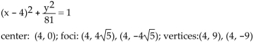 <strong>Find the center, foci, and vertices of the ellipse. </strong> A) B) C) D)