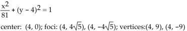<strong>Find the center, foci, and vertices of the ellipse. </strong> A) B) C) D)