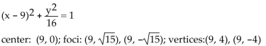<strong>Find the center, foci, and vertices of the ellipse. </strong> A) B) C) D)