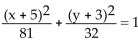 <strong>Find an equation for the ellipse described. Center at (5, 3); focus at (12, 3); vertex at (14, 3)</strong> A) B) C) D)