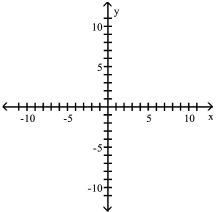 Find an equation for the ellipse described. Graph the equation. -Center at (-4, 2); focus at (-9, 2); contains the point (-10, 2)