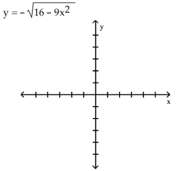 Graph the function. - 