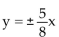 Find an equation for the hyperbola described. -Vertices at   asymptotes at  