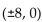 Find an equation for the hyperbola described. -Vertices at foci at (