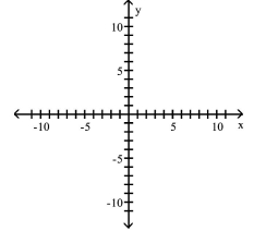 Find an equation for the hyperbola described. Graph the equation. -Center at (0, 0); vertex at (0, 2); focus at    