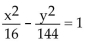 Find the center, transverse axis, vertices, foci, and asymptotes of the hyperbola. - 