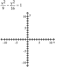 Graph the hyperbola. - 