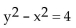 Find the asymptotes of the hyperbola. - 