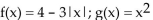 <strong>Find functions f and g so that f ∘ g = H. H(x)= </strong> A) B) C)f D)