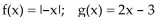 <strong>Find functions f and g so that f ∘ g = H. H(x)= </strong> A) B) C) D)