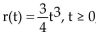 <strong>Solve the problem. The surface area of a balloon is given by where r is the radius of the balloon. If the radius isincreasing with time t, as the balloon is being blown up, according to the formula find thesurface area S as a function of the time t.</strong> A) B) C) D)