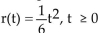 Write the word or phrase that best completes each statement or answers the question. The surface area S (in square inches)of a cylindrical pipe with length 12 inches is given by πr, where r is the radius of the piston (in inches). If the radius is increasing with time t (in minutes)according to the formula , find the surface area S of the pipe as a function of the time t.