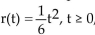 Write the word or phrase that best completes each statement or answers the question. The volume V (in cubic inches)of a cylindrical pipe with length 12 inches is given by V where ris the radius of the piston (in inches). If the radius is increasing with time t (in minutes)according to theformula find the volume V of the pipe as a function of the time t.