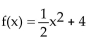 Write the word or phrase that best completes each statement or answers the question. If and g(x)= 2x - a, find a so that the graph of f ∘ g crosses the y-axis at 36.