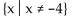 <strong>Find the domain of the composite function f ∘ g. </strong> A) B) C) D)