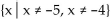 <strong>Find the domain of the composite function f ∘ g. f(x)= x + 4; g(x)= </strong> A) B) C) D)