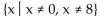 <strong>Find the domain of the composite function f ∘ g. f(x)= ; g(x)= </strong> A) B) C) D)