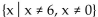 <strong>Find the domain of the composite function f ∘ g. f(x)= ; g(x)= </strong> A) B) C) D)