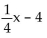 <strong>Decide whether or not the functions are inverses of each other. f(x)= 4x + 16, g(x)= </strong> A)Yes B)No