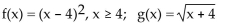 Decide whether or not the functions are inverses of each other. -