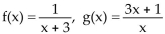 Decide whether or not the functions are inverses of each other. -