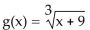 Decide whether or not the functions are inverses of each other. - ,