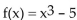 The function f is one-to-one. Find its inverse. - 