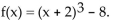 The function f is one-to-one. Find its inverse. - 