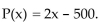 Write the word or phrase that best completes each statement or answers the question. Solve the problem. -The profit P for selling x items is given by the equation Express the sales amount x as afunction of the profit P.
